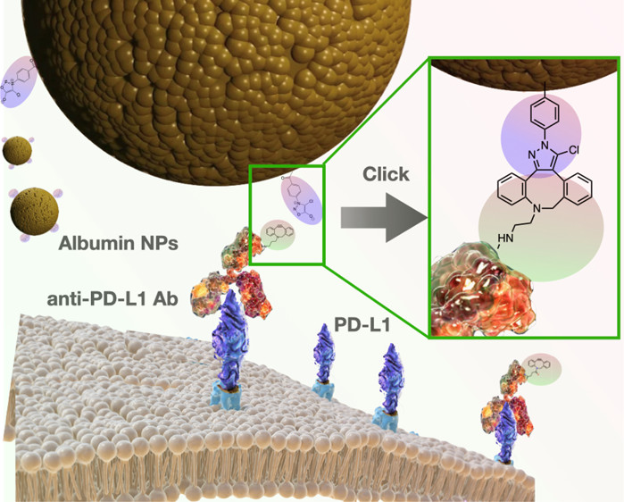 nanoBig paper