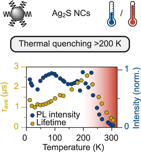nanoBig paper