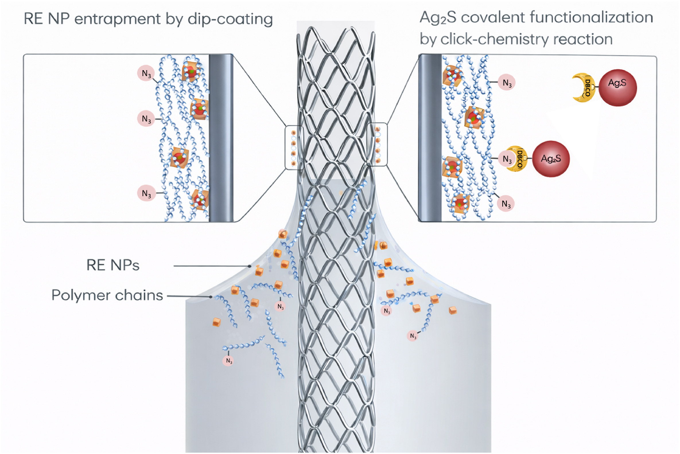 nanoBig paper